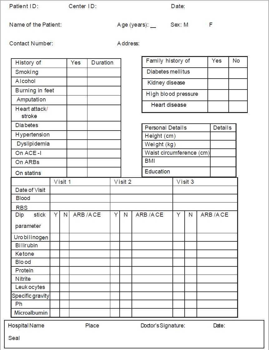 Basics Of Case Report Form Designing In Clinical Research Bellary  With Case Report Form Template