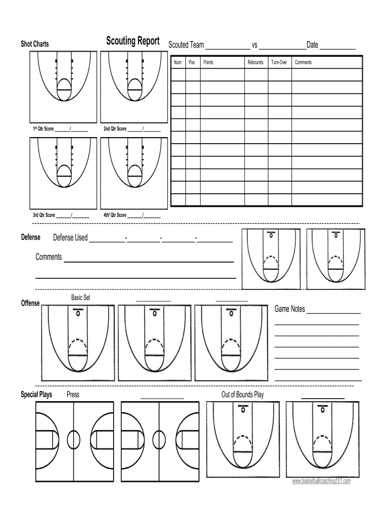 Basketball Scouting Report: Fill Out & Sign Online  DocHub Throughout Scouting Report Basketball Template