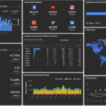 Best Custom Report Builder And Designer Tool  Klipfolio For Report Builder Templates