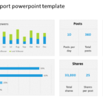 Best Social Media Report PowerPoint Template Designs Regarding Monthly Report Template Ppt