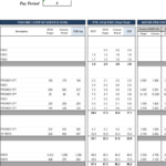 Bi Weekly Productivity Report – C10 Healthcare With Regard To Monthly Productivity Report Template