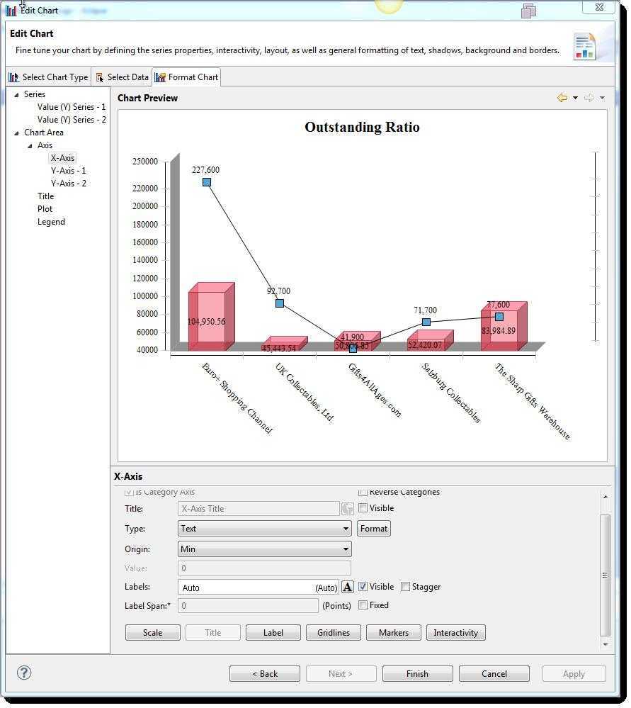 BIRT Review Throughout Birt Report Templates