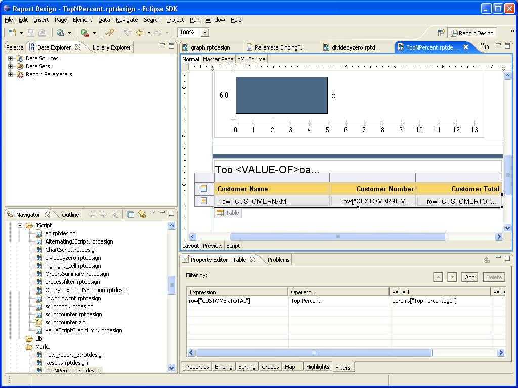 BIRT World: 10 Regarding Birt Report Templates