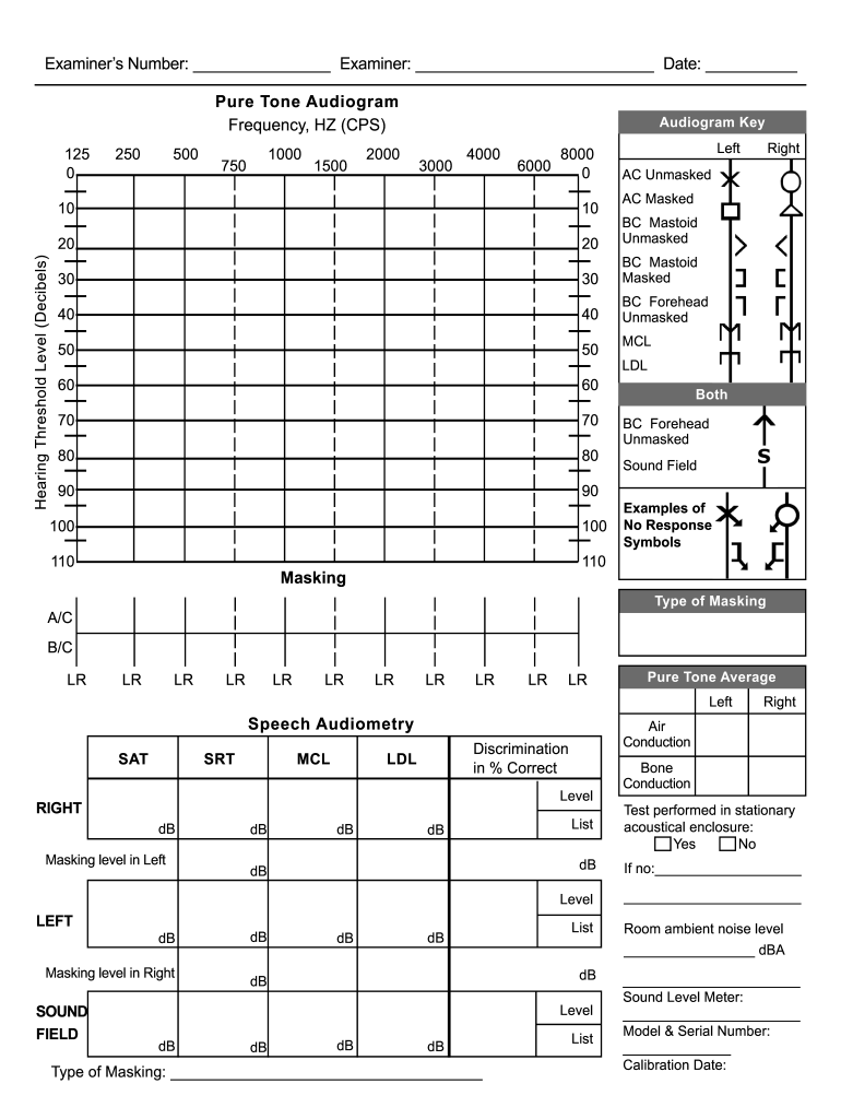 Blank Audiogram Pdf - Fill Online, Printable, Fillable, Blank  Throughout Blank Audiogram Template Download