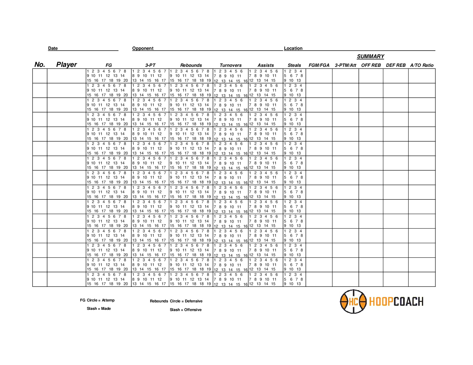 Blank Basketball Stat Sheets – Hoop Coach Regarding Basketball Player Scouting Report Template