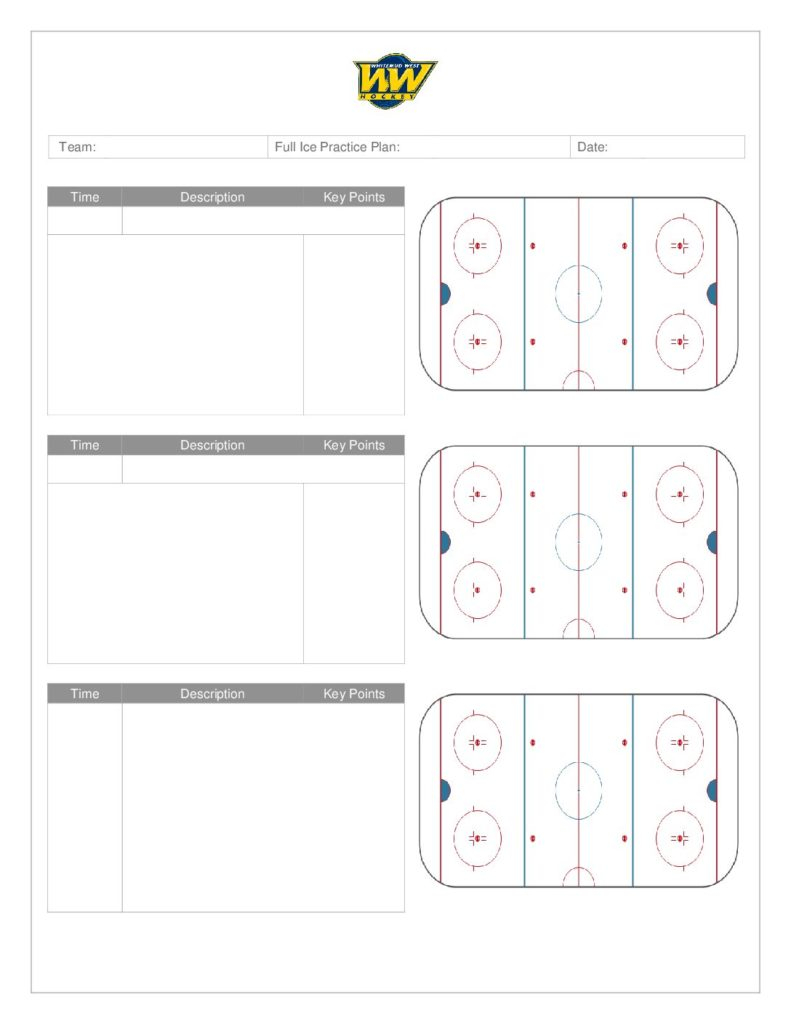 Blank Hockey Scoreboard With Blank Hockey Practice Plan Template