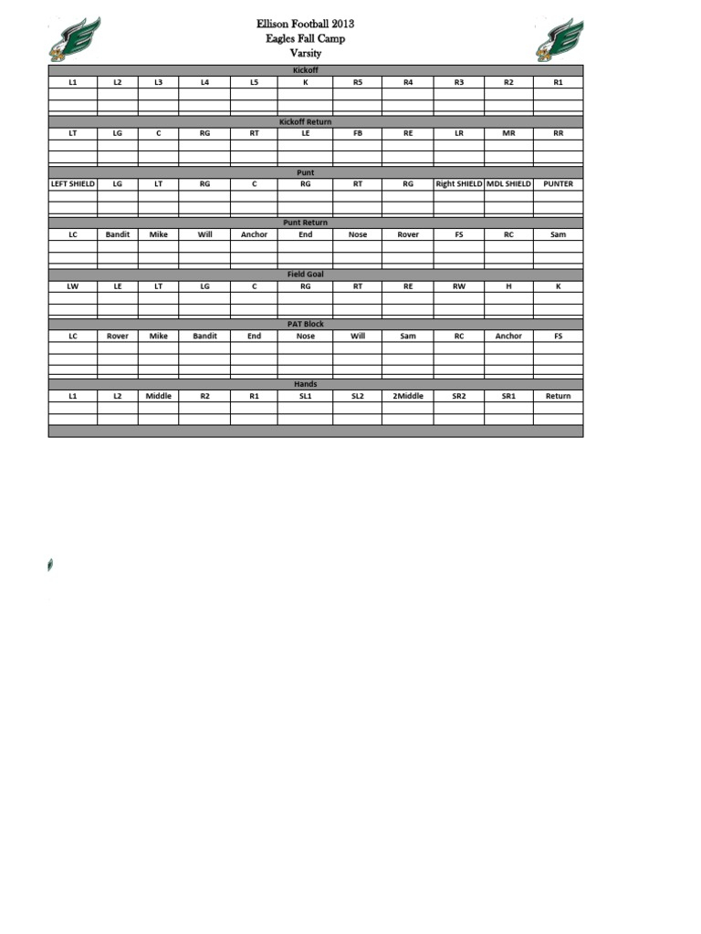 Blank Special Teams 10 Depth Chart  PDF  American Football  Throughout Blank Football Depth Chart Template