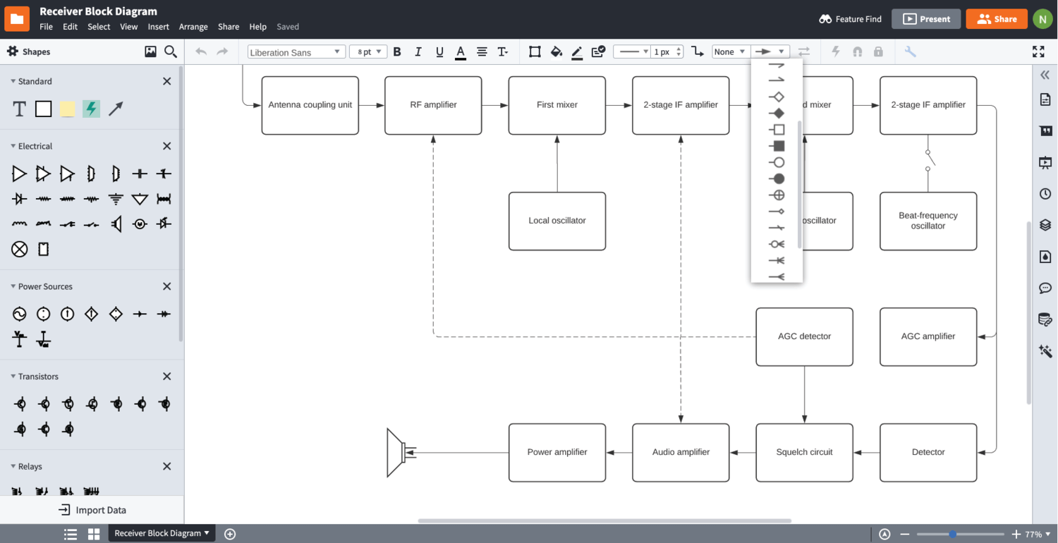 Block Diagram Maker  Lucidchart  Free Block Diagram Online With Blank Stem And Leaf Plot Template