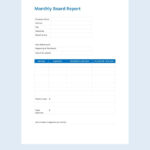 Board Reports Templates – Design, Free, Download  Template