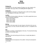 Book Report Essay Help – Help Me Write My Book Report In College Book Report Template