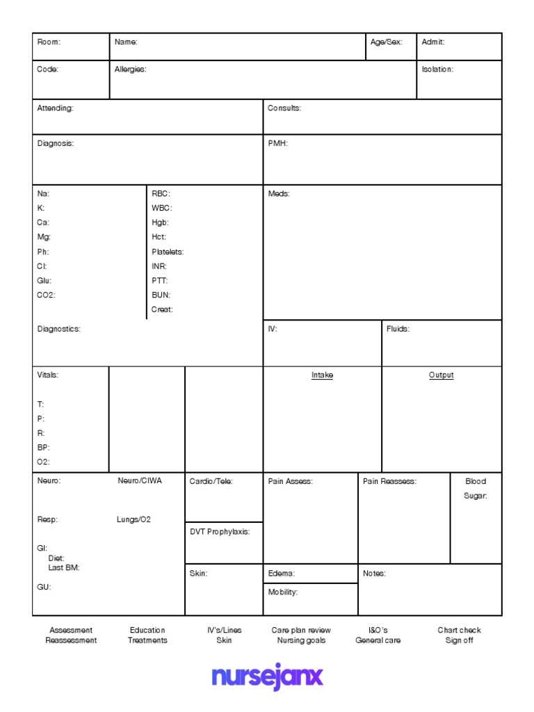 Brain Nursing Report Sheet PDF Within Nurse Report Sheet Templates Brain Nursing Report Sheet PDF Within Nurse Report Sheet Templates