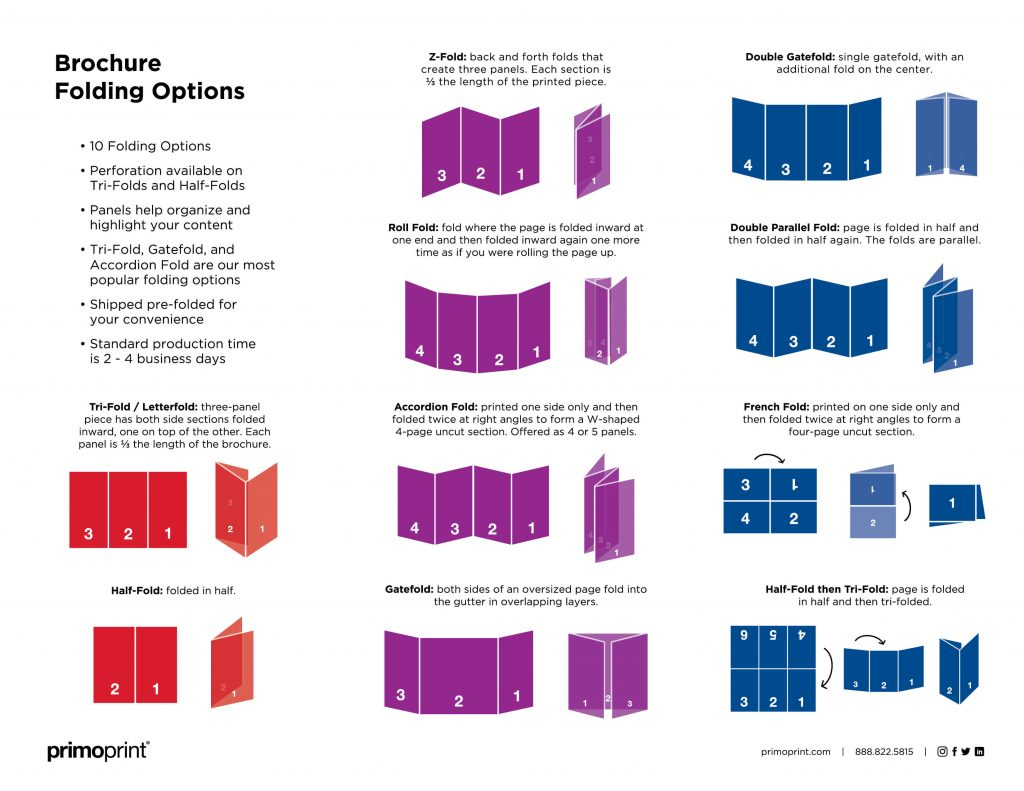 Brochure Folds and List of Folding Options - Primoprint Blog Within 4 Fold Brochure Template