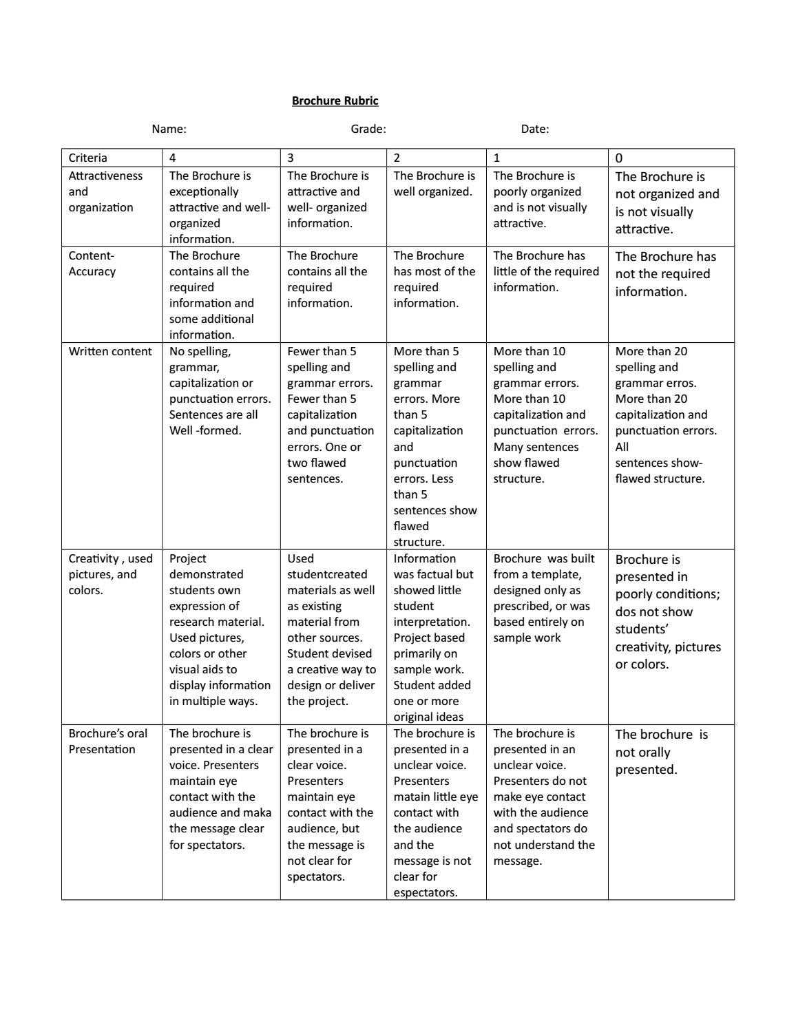 Brochure rubric by Genesis Llancapani - Issuu In Brochure Rubric Template