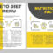 Broschüre Mit Fakten Zur Ernährung – Stock Vektorgrafi 10  Inside Nutrition Brochure Template