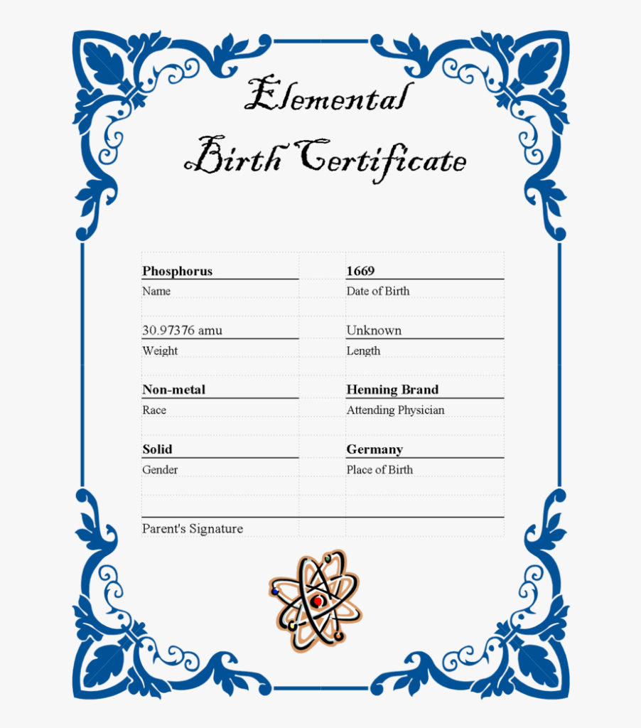 Build A Bear Birth Certificate Printable For Build A Bear Birth Certificate Template