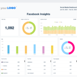 Build A Social Media Report With Our FREE Template – AgencyAnalytics With Regard To Social Media Marketing Report Template