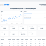 Building An SEO Report? Use Our 10 Section Template – AgencyAnalytics For Seo Monthly Report Template