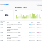 Building An SEO Report? Use Our 10 Section Template – AgencyAnalytics In Section 7 Report Template