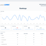 Building An SEO Report? Use Our 10 Section Template – AgencyAnalytics Intended For Monthly Seo Report Template