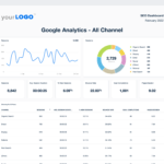 Building An SEO Report? Use Our 10 Section Template – AgencyAnalytics With Regard To Monthly Seo Report Template