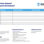 Business Impact Analysis Worksheet Template With Regard To Business Analyst Report Template
