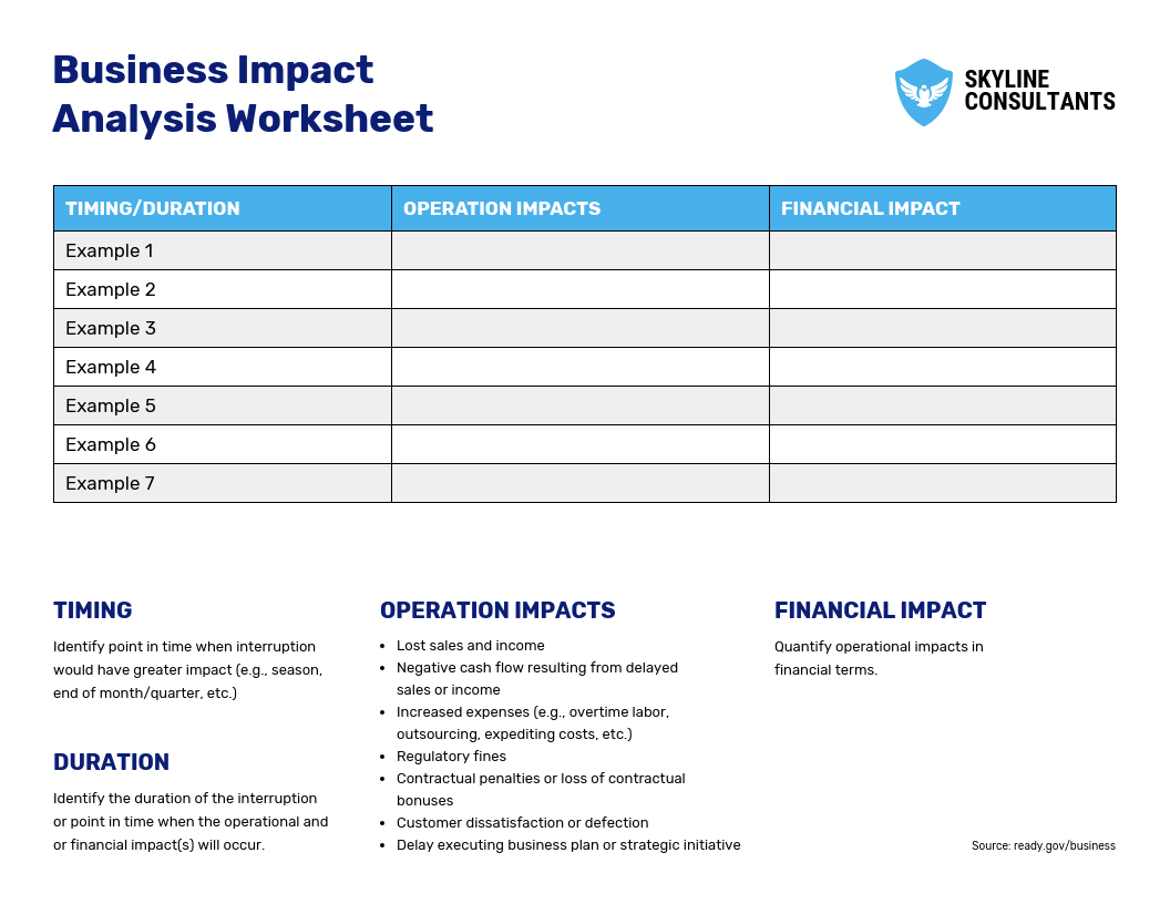 Business Impact Analysis Worksheet Template With Regard To Business Analyst Report Template