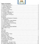 Business Report Example And Sample For Students PDF Within Company Report Format Template