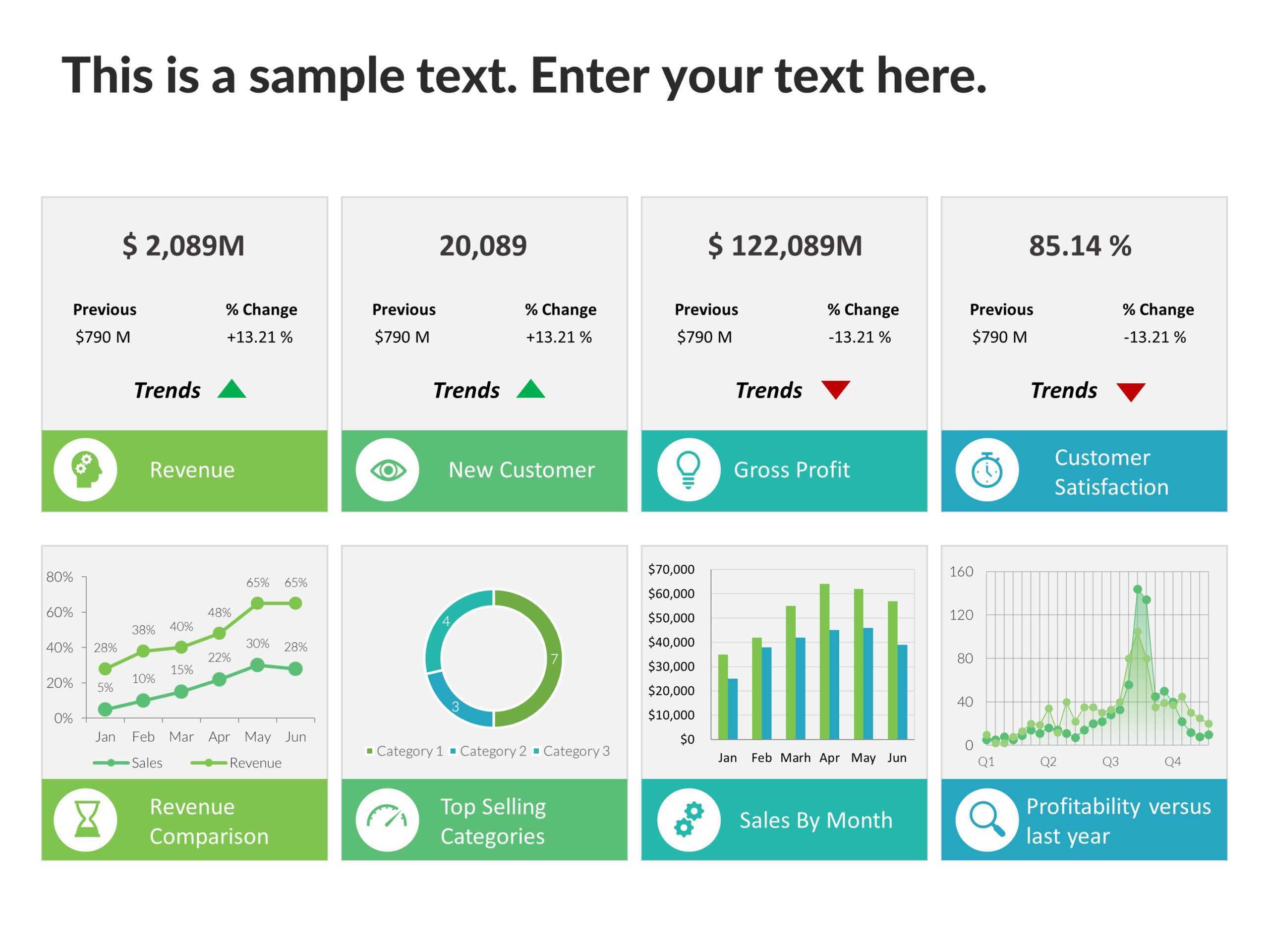 Business Review Dashboard 10 PowerPoint Template Throughout Business Review Report Template