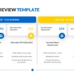 Business Review Template  Download & Edit  PowerSlides® Intended For Business Review Report Template