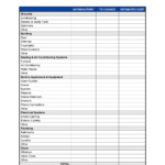 Buyer’s Property Inspection Report Template  Business In A Box™ For Home Inspection Report Template Free