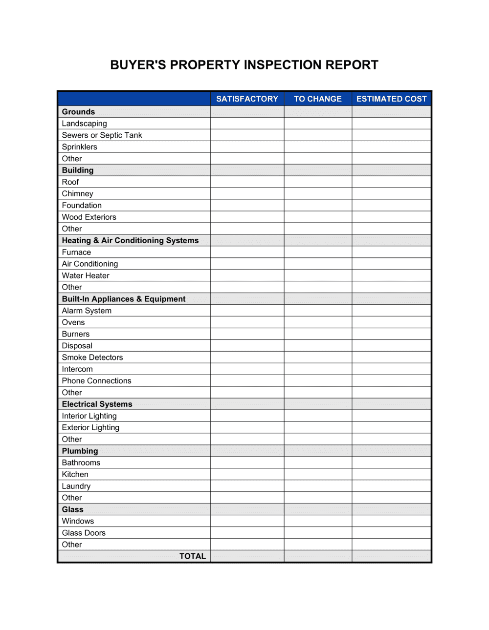 Buyer's Property Inspection Report Template  Business-in-a-Box™