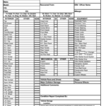 Car Report: Fill Out & Sign Online  DocHub Pertaining To Truck Condition Report Template