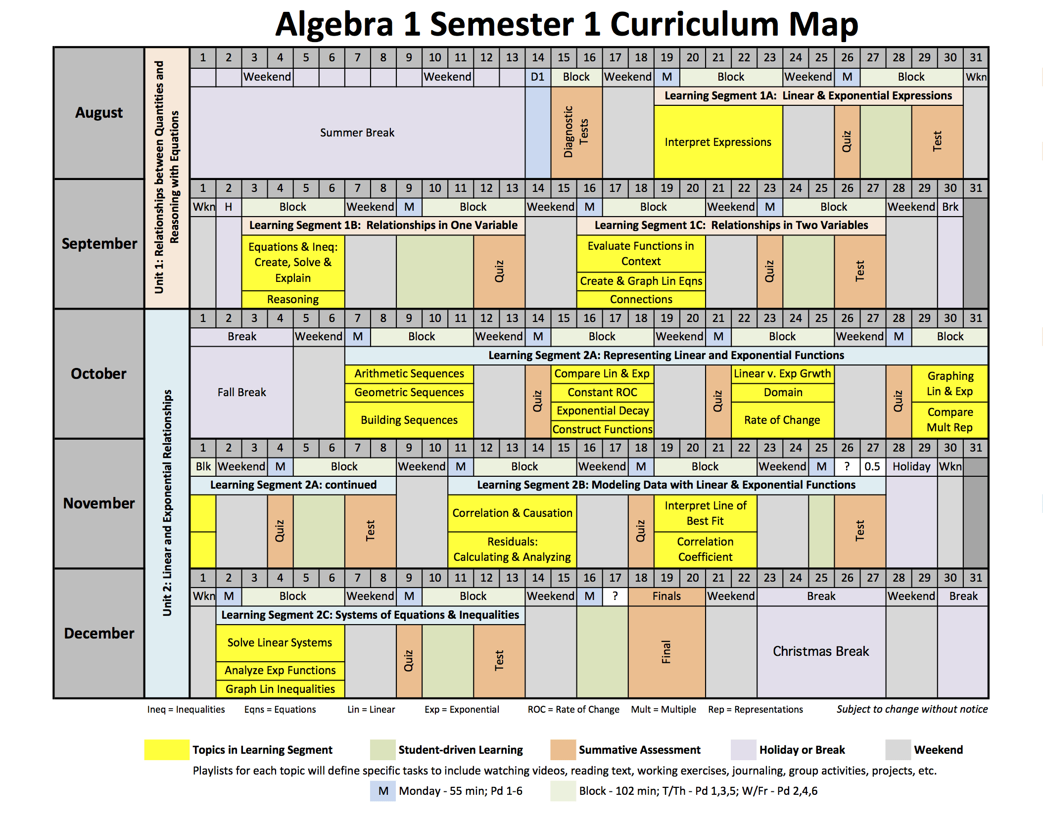 Careening Towards My Curriculum Maps  Reflections Of A Second  With Regard To Blank Curriculum Map Template