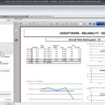 Case Study: New Generation Reporting Tools With Regard To Reliability Report Template