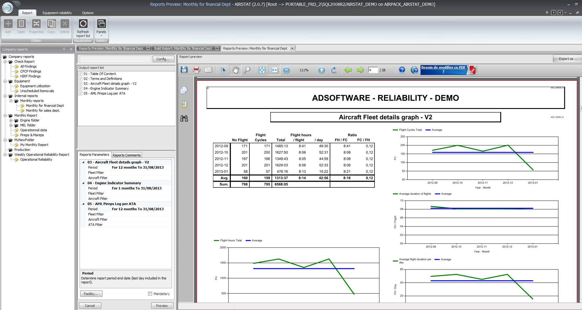 Case Study: New Generation Reporting Tools With Regard To Reliability Report Template