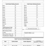 Cash Drawer Count Sheet – Fill Online, Printable, Fillable, Blank  Inside End Of Day Cash Register Report Template