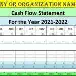 Cash Flow Or Budgeted CF Report Template – Free Report Templates Regarding Cash Position Report Template