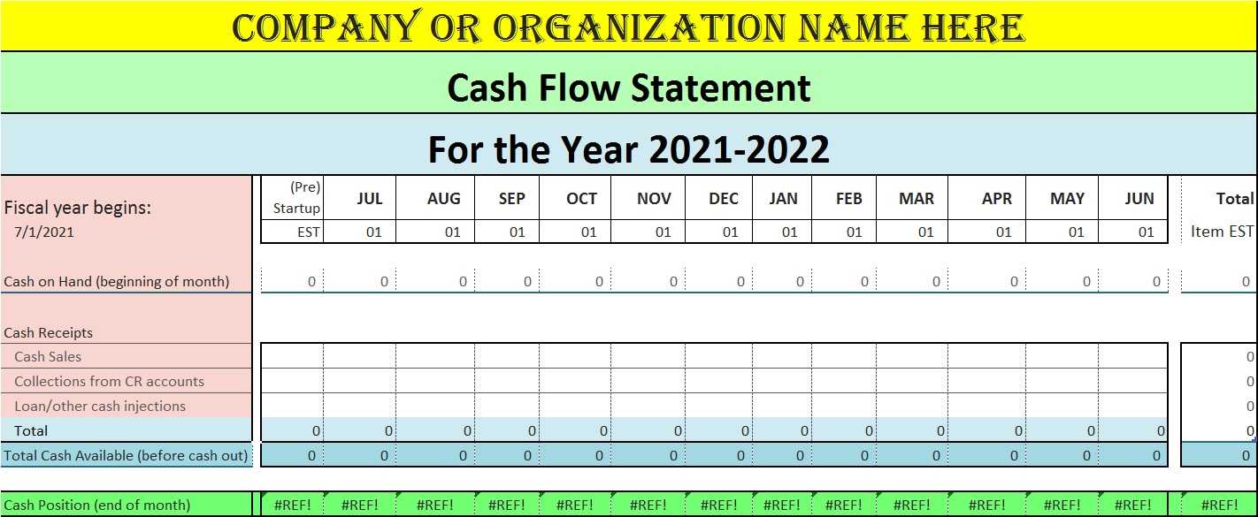 Cash Flow or Budgeted CF Report Template - Free Report Templates Regarding Cash Position Report Template