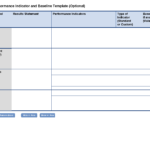 CDCS Performance Indicator And Baseline Template (Optional  With Regard To Baseline Report Template