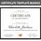 Certificate Of Achievement Template Editable Certificate Of – Etsy