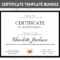 Certificate Of Achievement Template Editable Certificate Of – Etsy