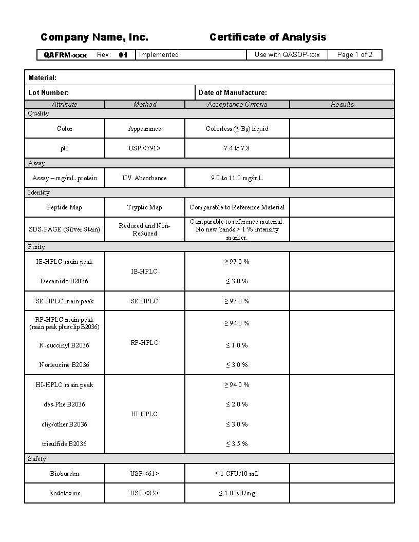 Certificate of Analysis Package Inside Certificate Of Analysis Template