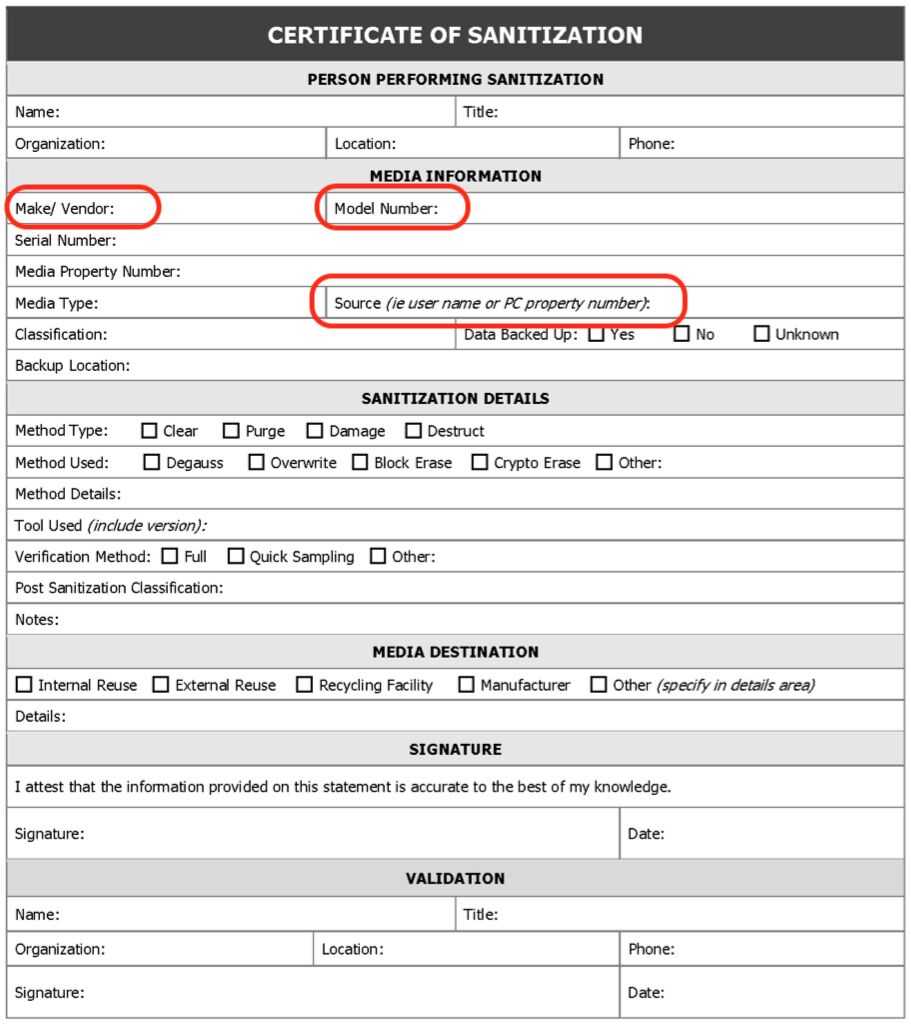 Certificate Of Destruction – Hard Drive Destruction Inside Hard Drive Destruction Certificate Template