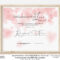 Certificate Of LOVE Declaration Of Love Valentine’s Gift – Etsy Ireland Intended For Love Certificate Templates