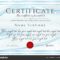 Certificate Template Guilloche Line Pattern Frame Border Red Wax  Regarding Crossing The Line Certificate Template