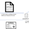 Certified Pre-Owned. Active Directory Certificate Services by