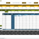 Champion’s Guide To Earned Value Smartsheet For Earned Value Report Template