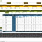 Champion’s Guide To Earned Value Smartsheet For Earned Value Report Template