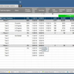 Champion’s Guide To Earned Value Smartsheet Inside Earned Value Report Template