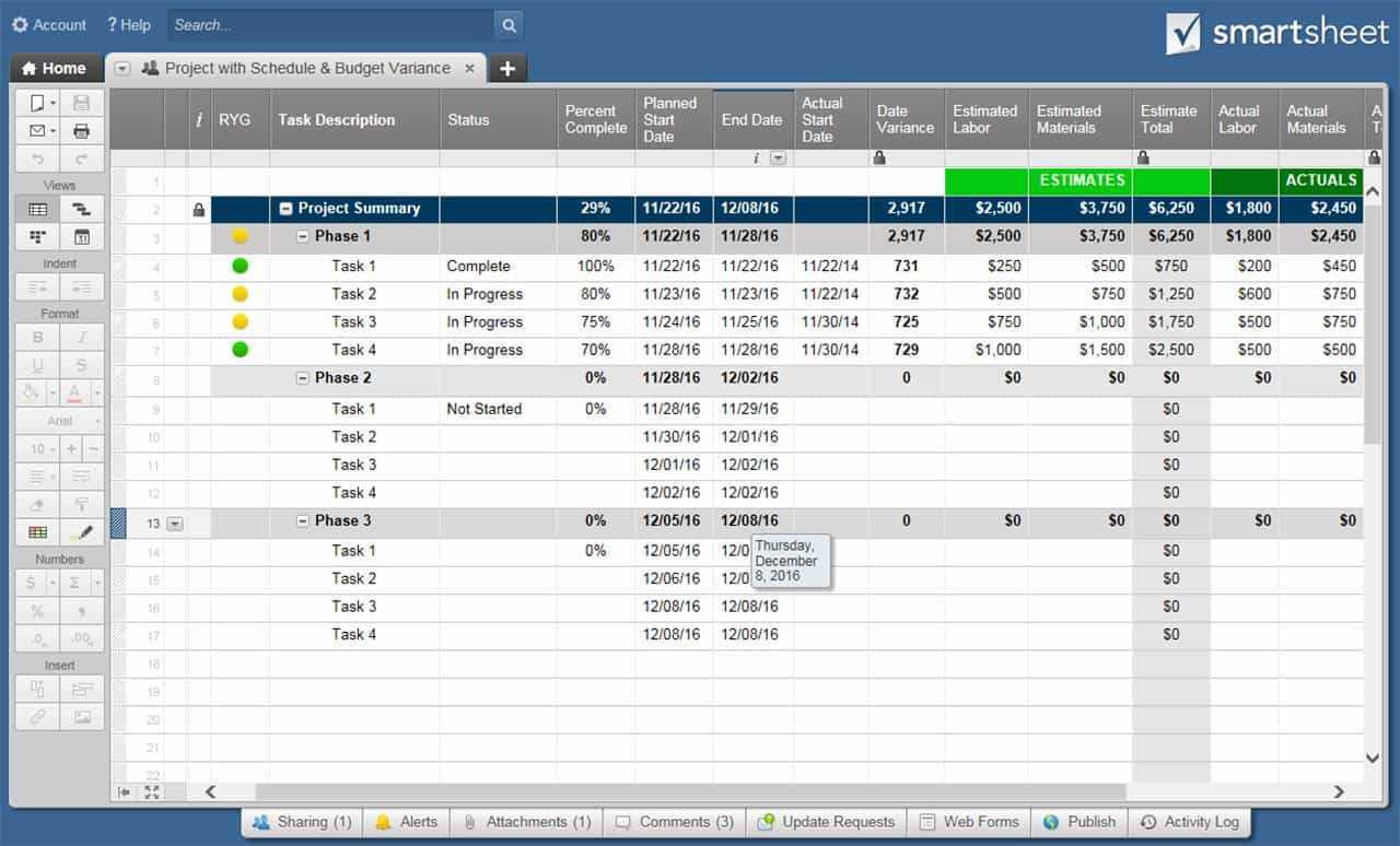 Champion’s Guide To Earned Value Smartsheet Inside Earned Value Report Template